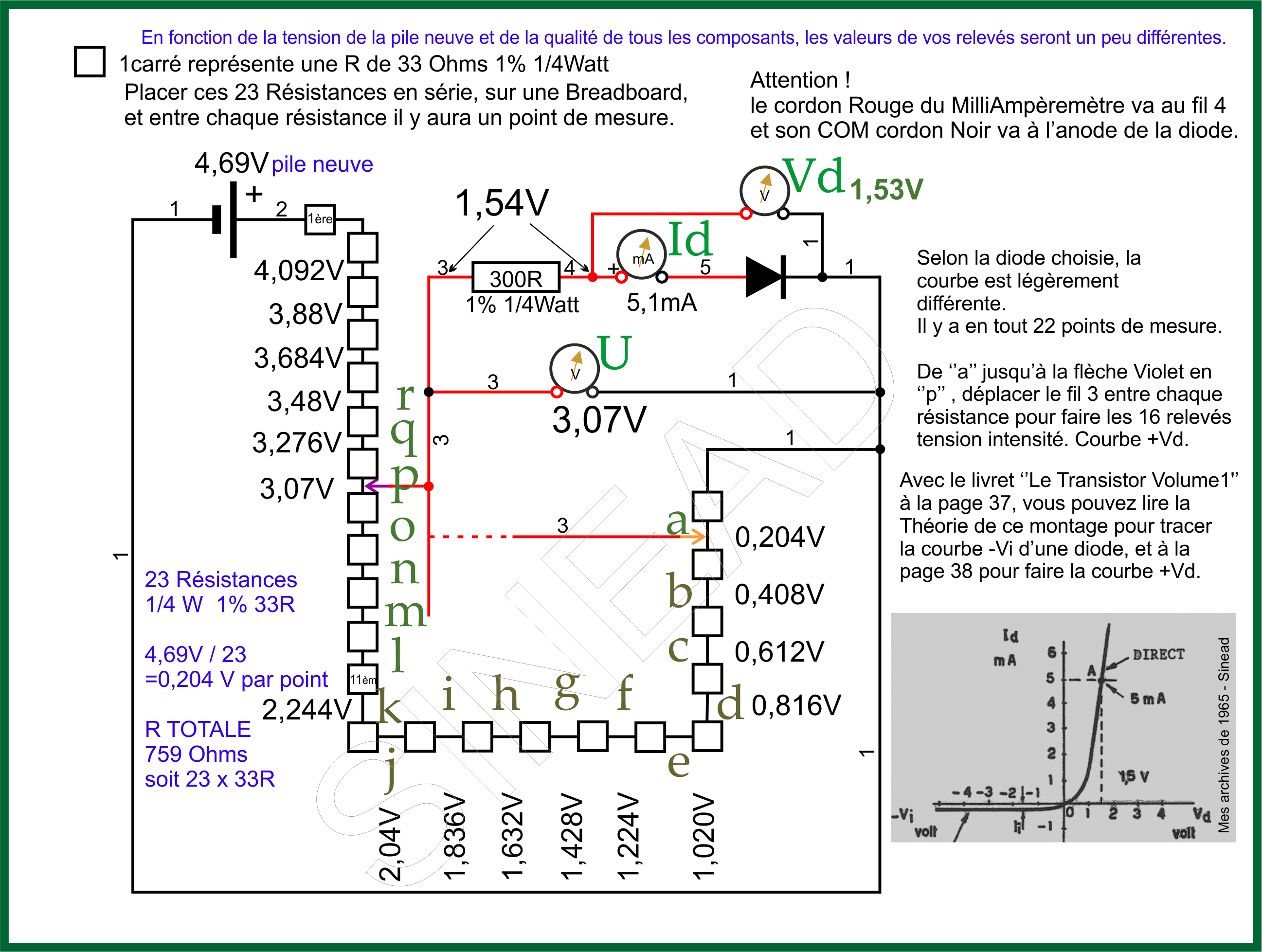 Schematic_pour_ tracer_courbe_diode_PN_SineadV.png